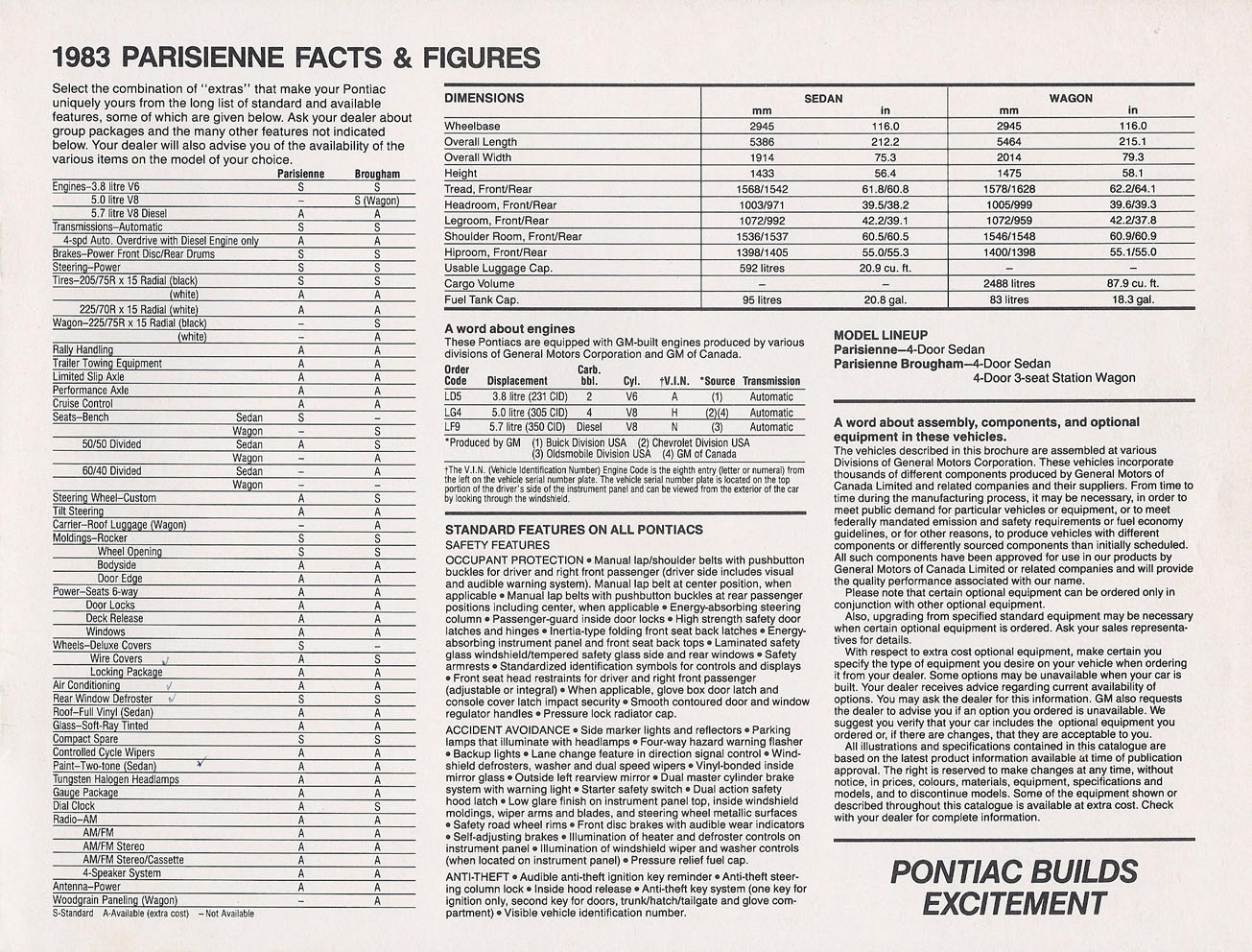 n_1983 Pontiac Parisienne (Cdn)-07.jpg